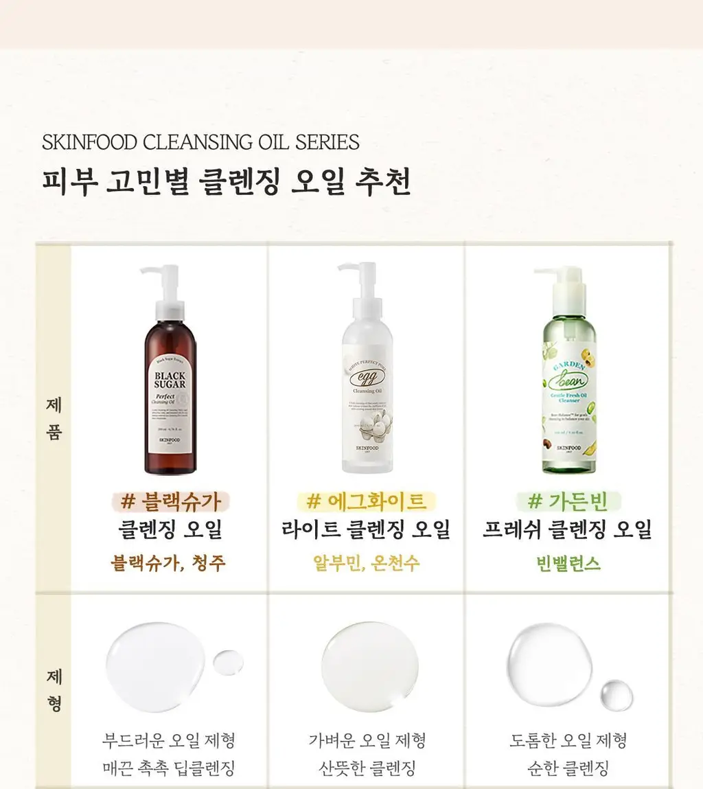 [NEW] 스킨푸드 블랙슈가 퍼펙트 클렌징오일 200ml 상세페이지 12